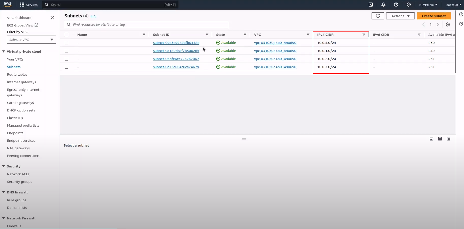 Subnet created from terraform