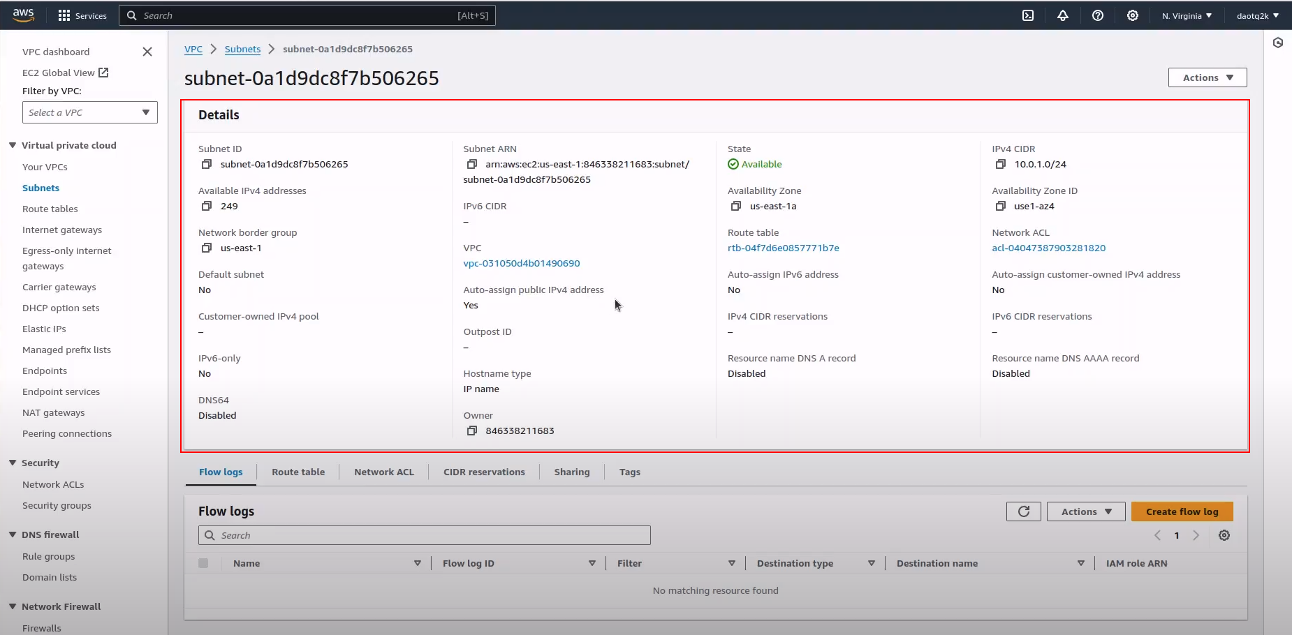 Subnet detail created from terraform