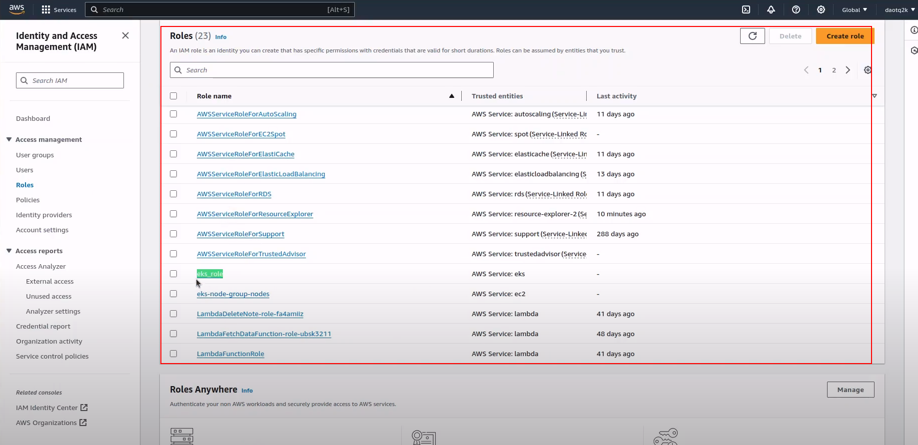 Roles List Dashboard