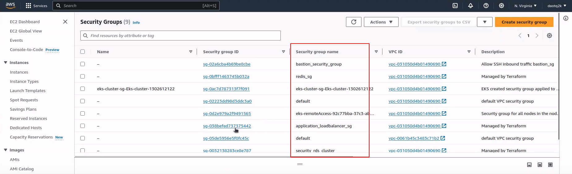 Security Group created from terraform