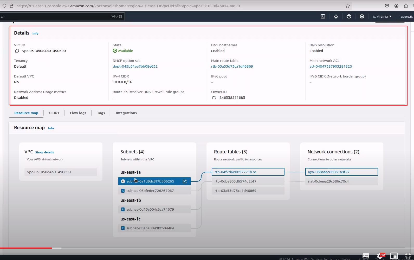 VPC detail created from terraform