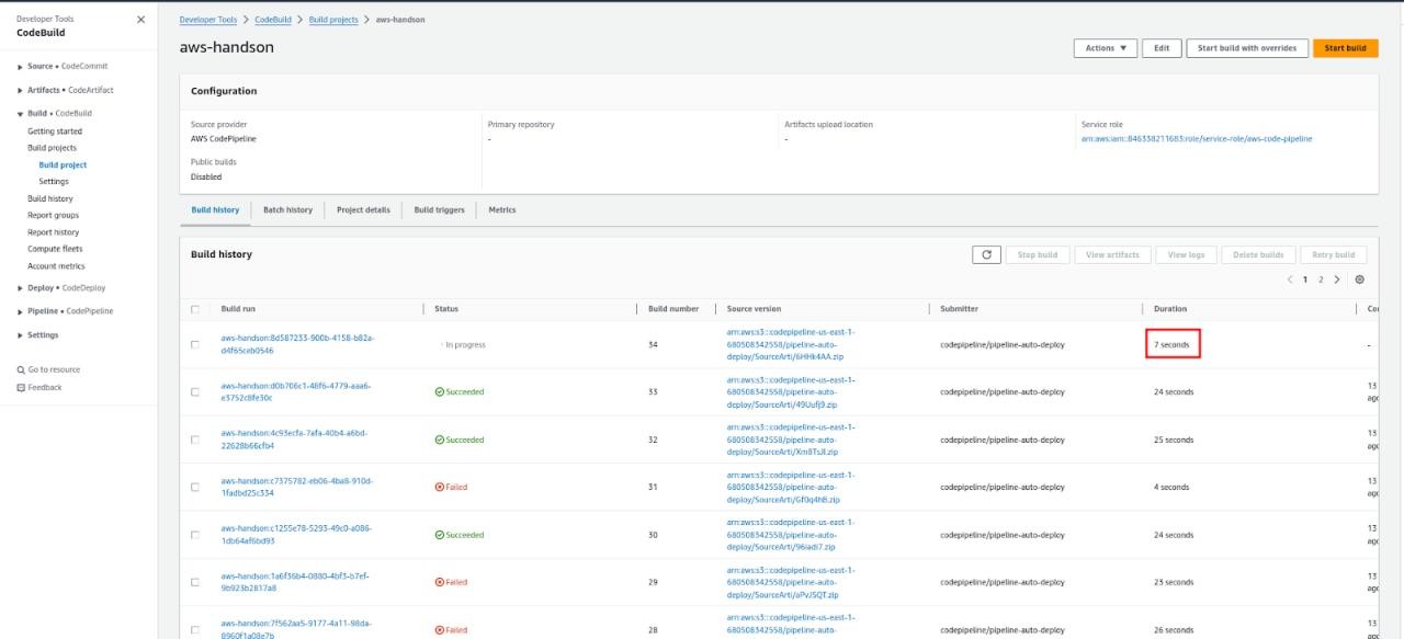 CICD Integration with CodeBuild Auto Deploy Lambda Function