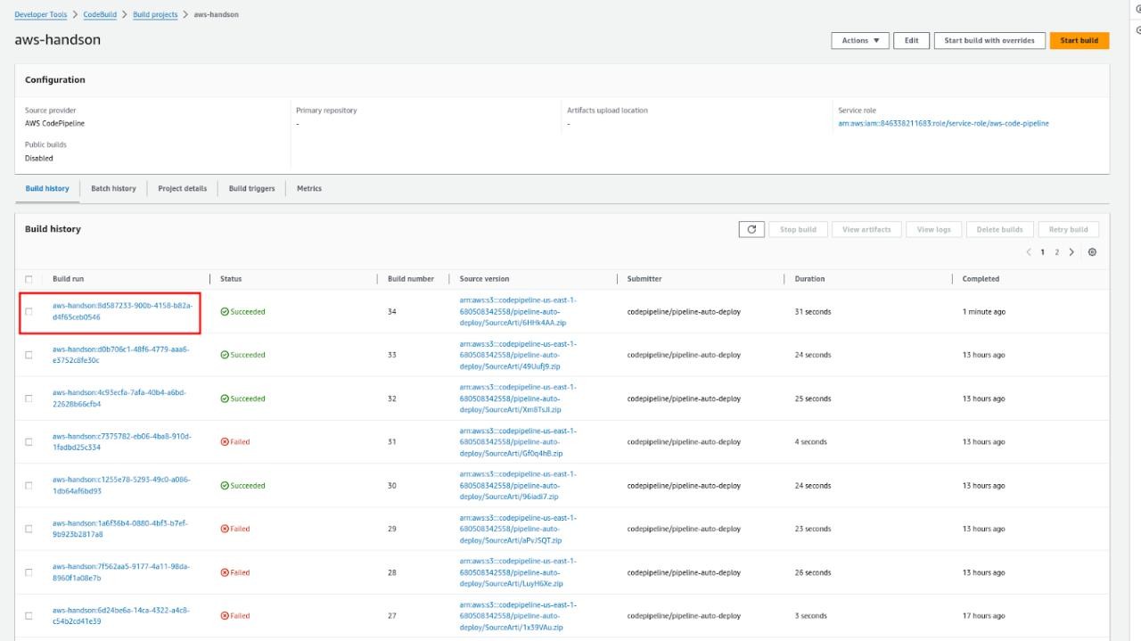 CICD Integration with CodeBuild Auto Deploy Lambda Function